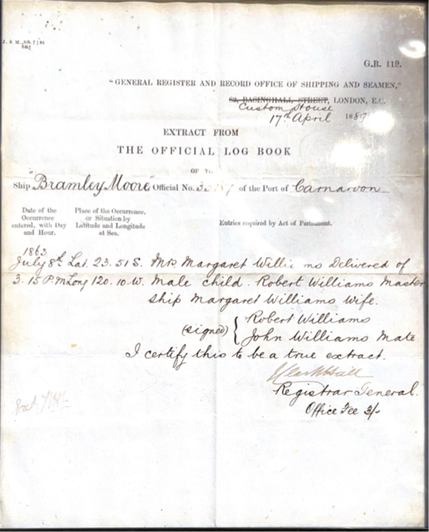 Exceptional Documentary Sailing Ship Diorama