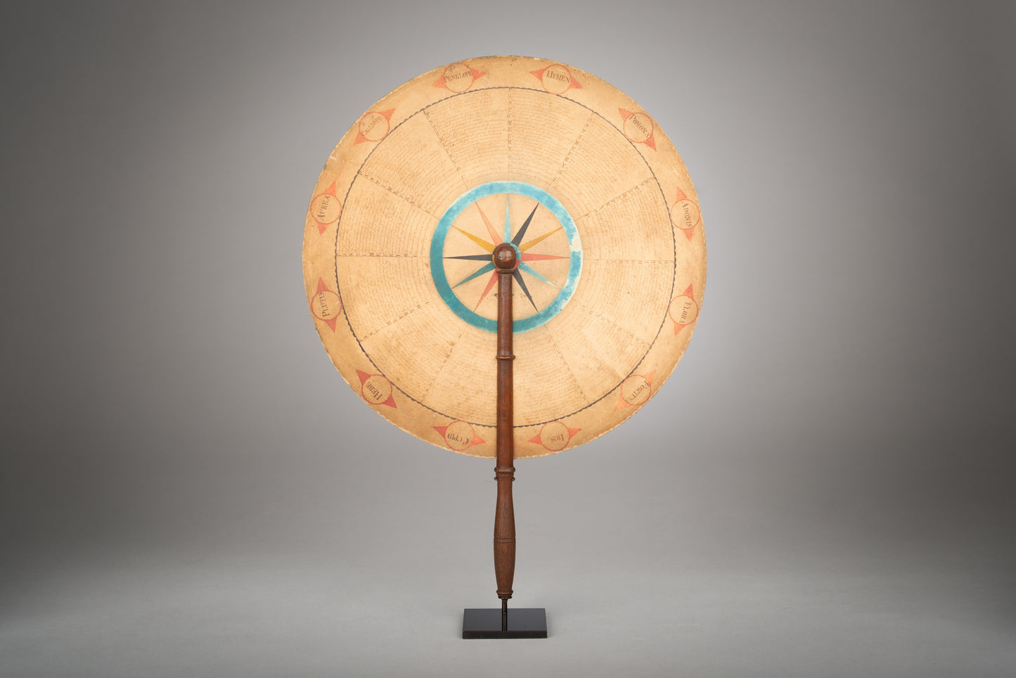 Rare and Interesting Rotating Circular & "Fortune Telling" - "Fire Screen"