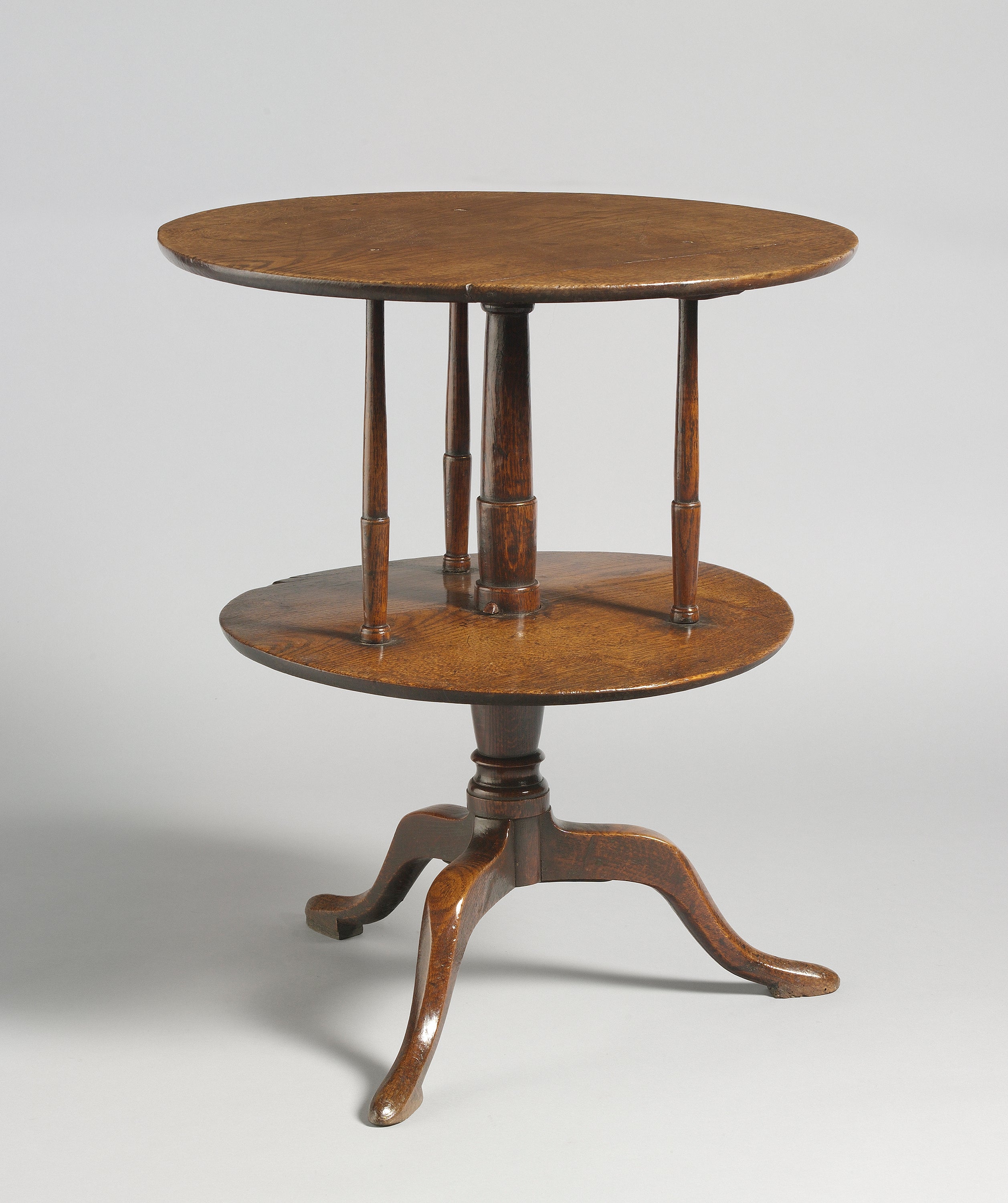 Rare Two Tiered Revolving Tripod Table – Robert Young Antiques